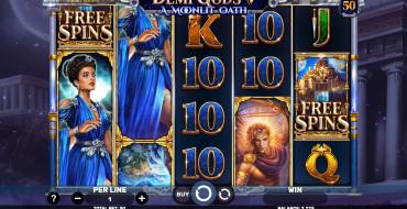 Demi Gods V – A Moonlit Oath: Spielautomat