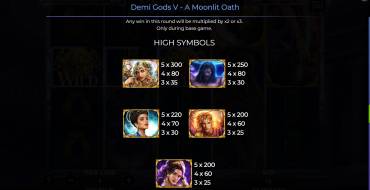 Demi Gods V – A Moonlit Oath: Auszahlungstabelle