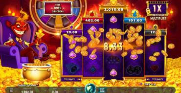 Devilish Fortunes: Gewinnen