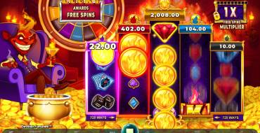 Devilish Fortunes: Gratis-Spins