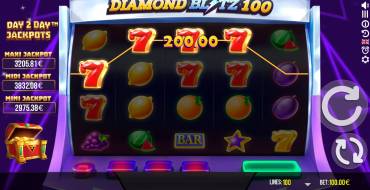 Diamond Blitz 100: Gewinnlinien