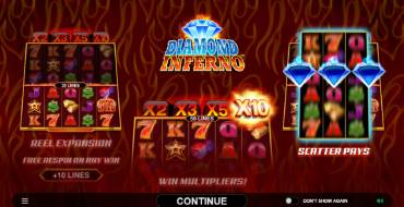 Diamond Inferno: Spielautomat