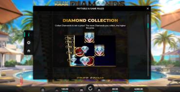 Dream Drop Diamonds: Einzigartige Merkmale