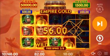 Empire Gold: Hold and Win: Gratis-Spins