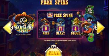 Esqueleto Mariachi: Gratis-Spins