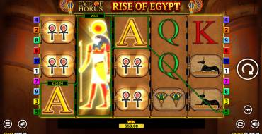 Eye of Horus: Rise of Egypt: Gewinne