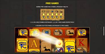 Eye of Horus: The Golden Tablet Megaways: Gratisdrehs und/oder Neudrehungen