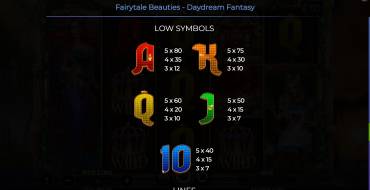 Fairytale Beauties – Daydream Fantasy: Auszahlungstabelle 2