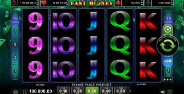 Fast Money: Spielautomat