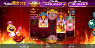 Fire and Roses Joker King Millions: Einzigartige Merkmale