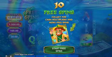 Fishin’ BIGGER Pots of Gold: Gratis-Spins