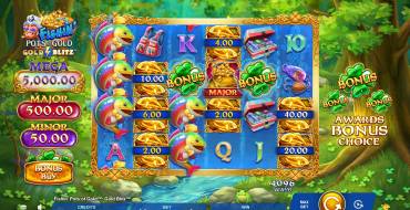 Fishin' Pots of Gold: Gold Blitz: Spielautomat