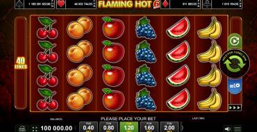 Flaming Hot 6 Reels: Spielautomat