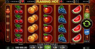 Flaming Hot: Spielautomat