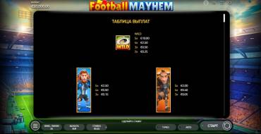 Football Mayhem: Auszahlungstabelle