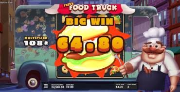 Fred’s Food Truck: Gewinne