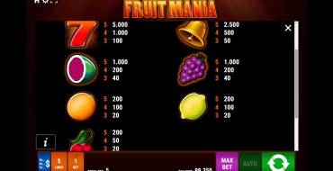 Fruit Mania: Auszahlungstabelle