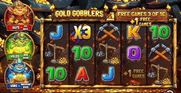 Gold Gobblers: Gratis-Spins