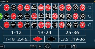 Gold Roulette: Spielautomat