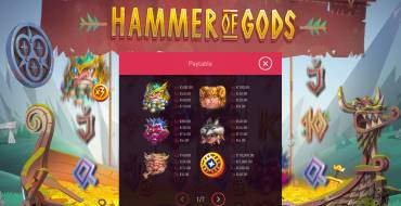 Hammer of Gods: Auszahlungstabelle