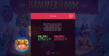 Hammer of Gods: Auszahlungstabelle