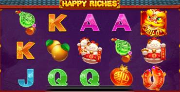 Happy Riches: Spielautomat