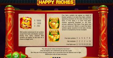 Happy Riches: Gratisdrehs und/oder Neudrehungen