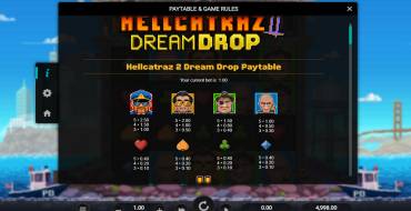 Hellcatraz 2 Dream Drop: Auszahlungstabelle