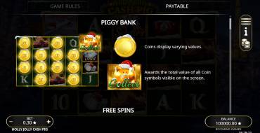 Holly Jolly Cash Pig: Einzigartige Merkmale