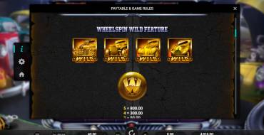 Hot Rod Racers: Bonus Spiele