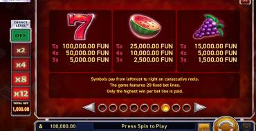 Hot Slot: 777 Cash Out Grand Platinum Edition: Auszahlungstabelle