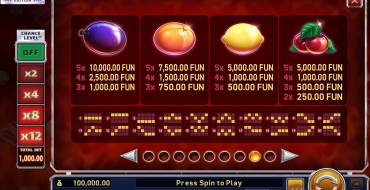 Hot Slot: 777 Cash Out Grand Platinum Edition: Auszahlungstabelle