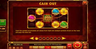 Hot Slot: 777 Cash Out: Einzigartige Merkmale