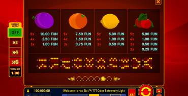 Hot Slot: 777 Coins Extremely Light: Auszahlungstabelle