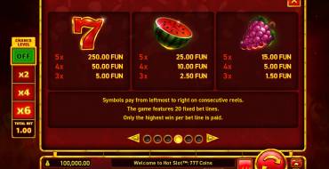 Hot Slot: 777 Coins: Auszahlungstabelle