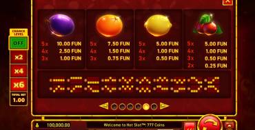 Hot Slot: 777 Coins: Auszahlungstabelle