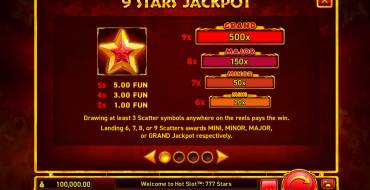 Hot Slot: 777 Stars: Jackpot