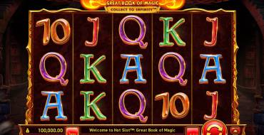 Hot Slot: Great Book of Magic: Spielautomat