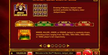 Hot Slot: Mystery Jackpot Joker: Jackpot