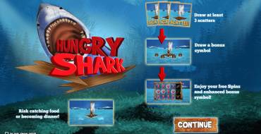 Hungry Shark: Einzigartige Merkmale