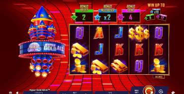 Hyper Gold All-In: Spielautomat