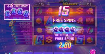 Hyper Strike Cash Megaways: Gratis-Spins