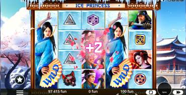 Ice Princess: Antwortet