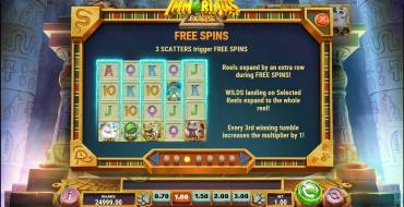 ImmorTails of Egypt: Gratis-Spins