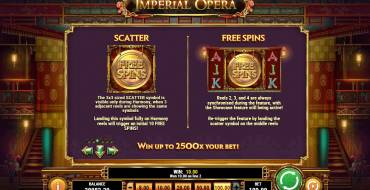 Imperial Opera: Gratis-Spins