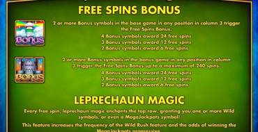 Isle O’Plenty: Freespins und/oder Respins