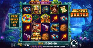 Jackpot Hunter: Gratis-Spins