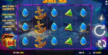 Jewel Sea Pirate Riches: Spielautomat