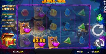 Jewel Sea Pirate Riches: Aktive Linien