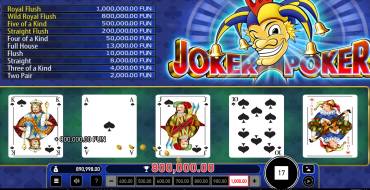 Joker Poker: Gewinne